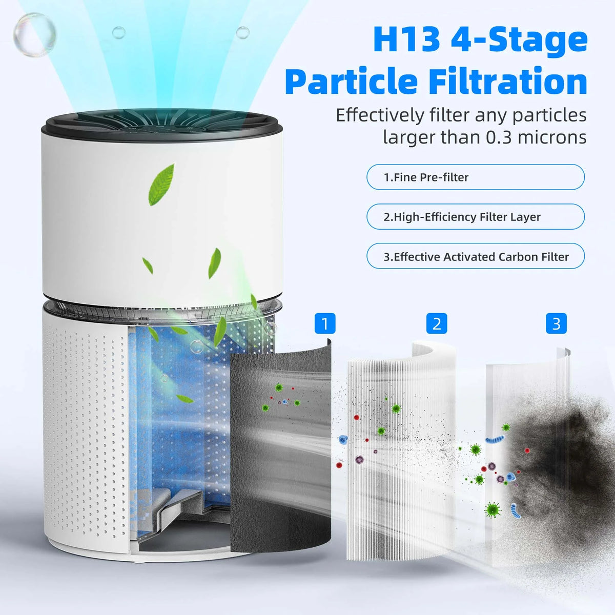 White HEPA Filter Air Purifier J72519