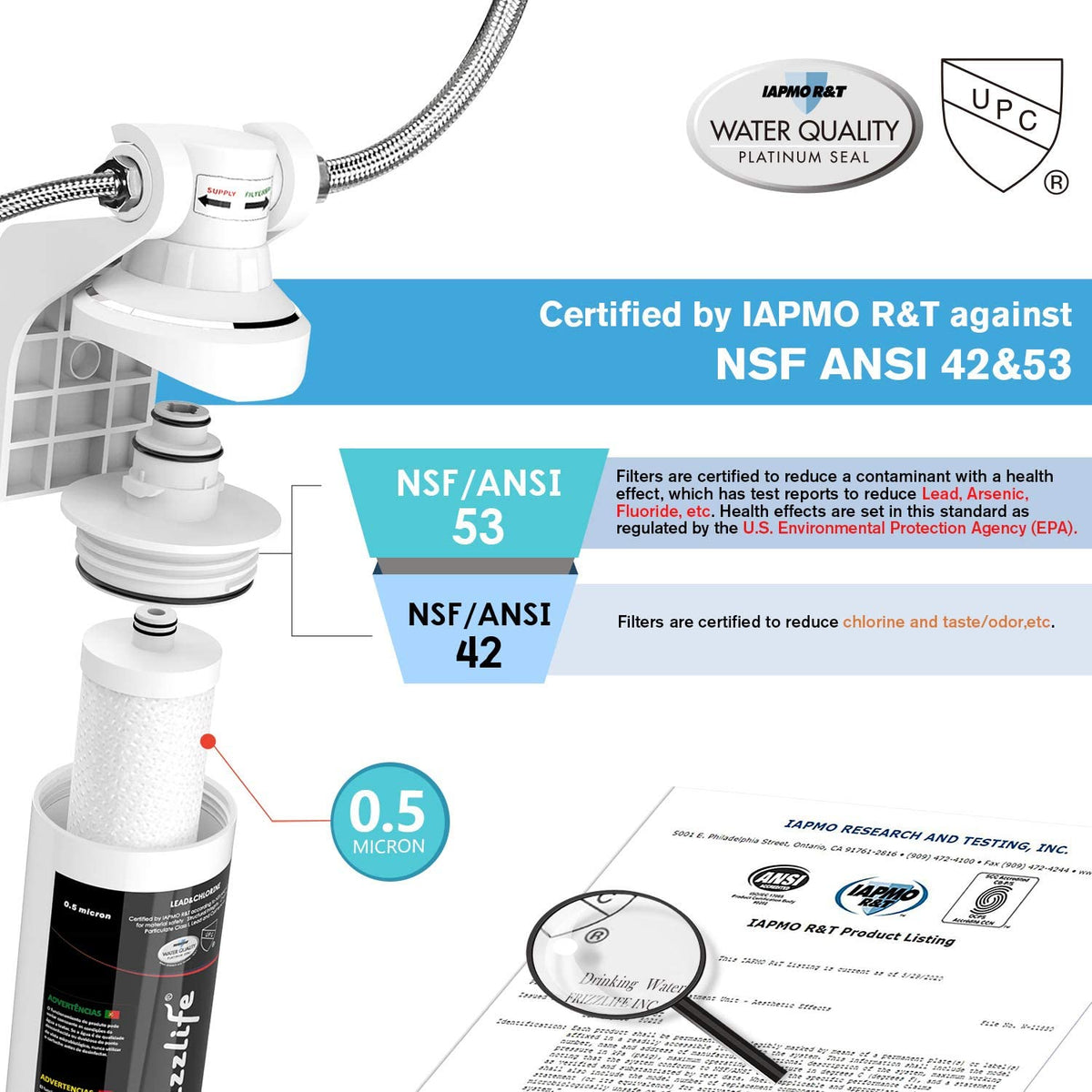 Under Sink Water Filtration System D891