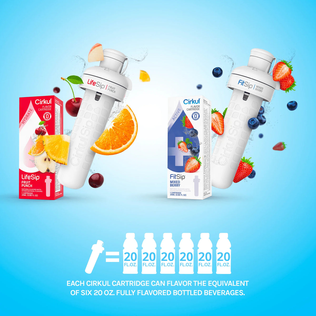 22 oz White Stainless Steel Water Bottle Starter Kit with 2 Flavor Cartridges G10270