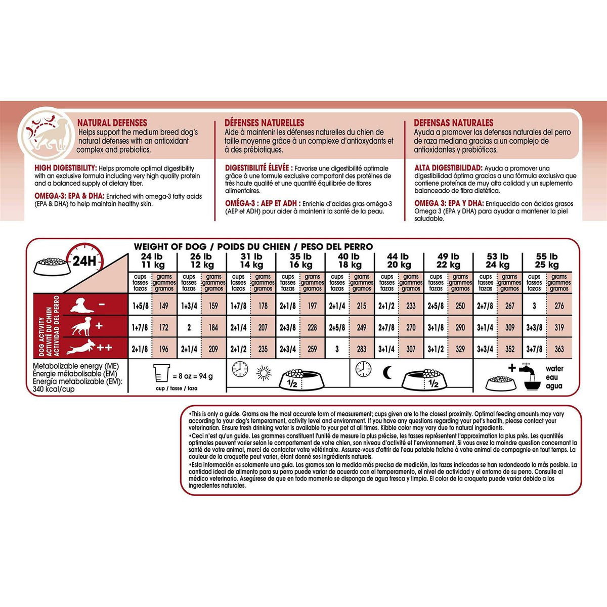 Medium Adult Dry Dog Food G165